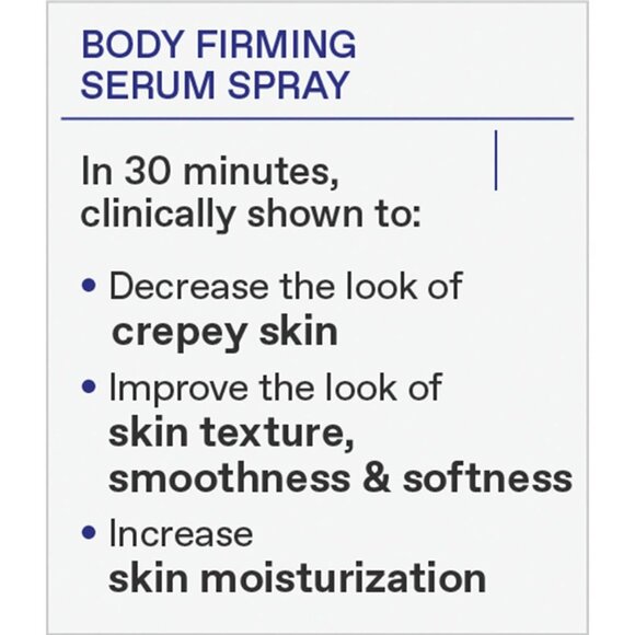 KORRES Guava Mango BODY FIRMING serum spray - Picture 2 of 5